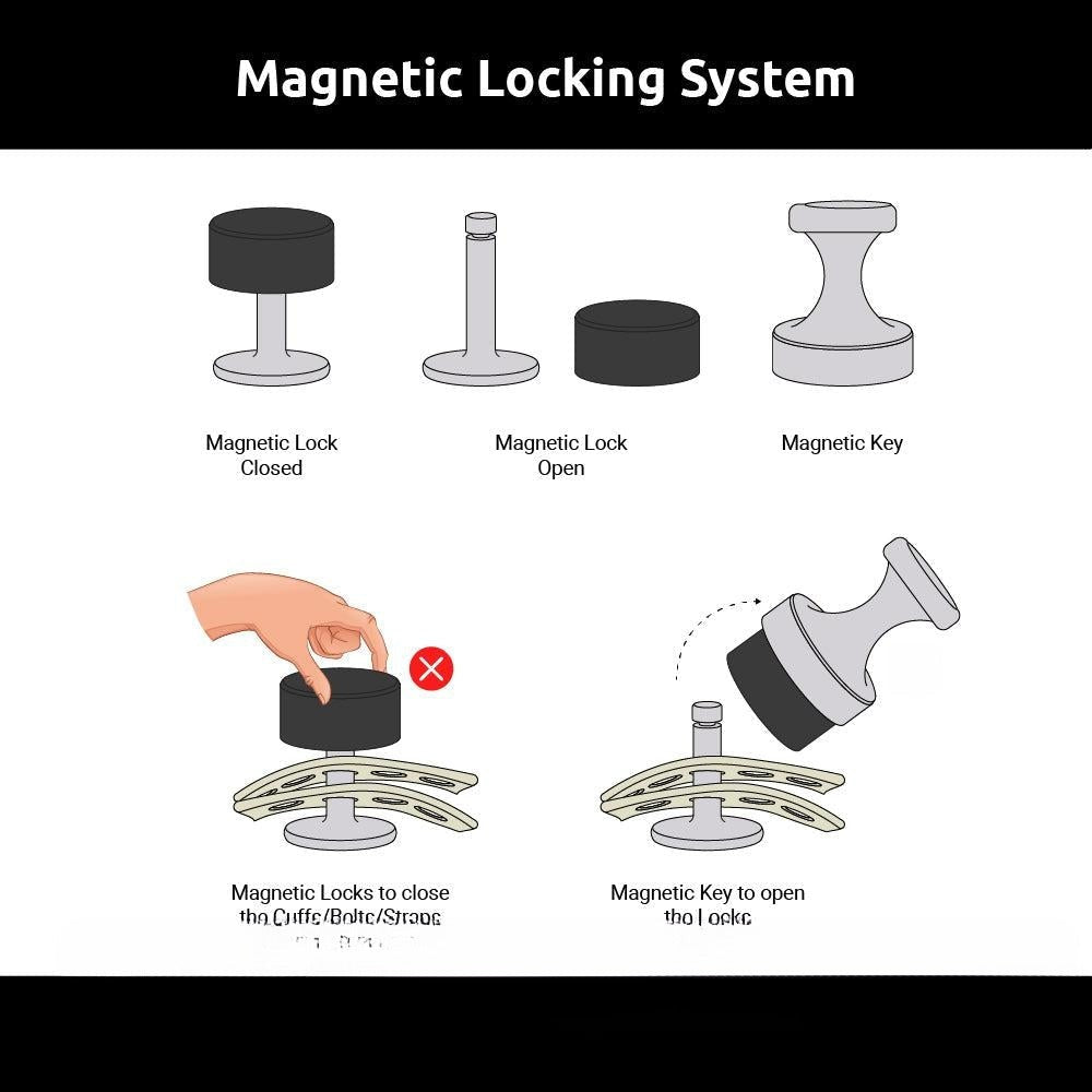 Magnetic Key