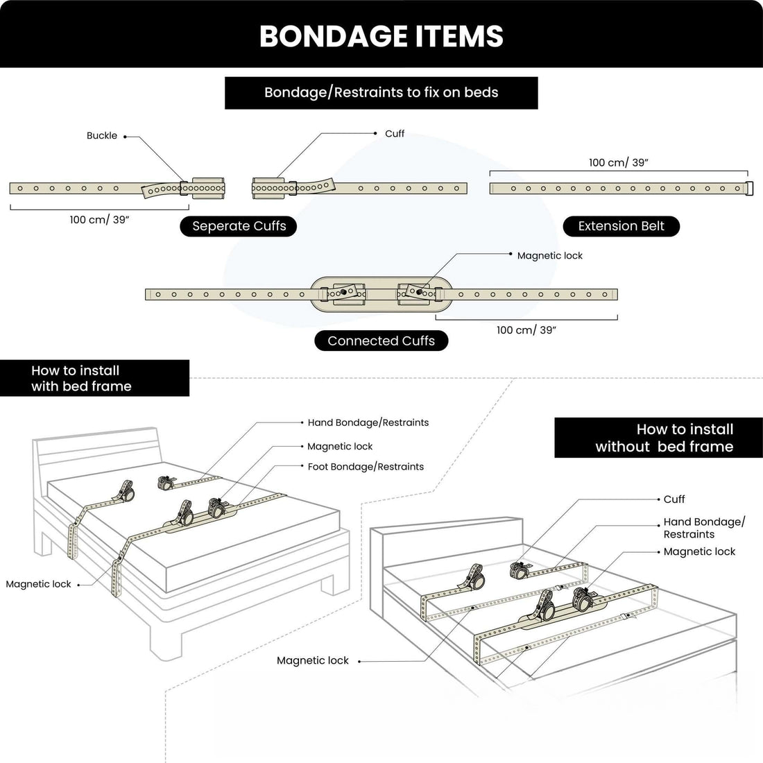 Segufix Magnetic Key